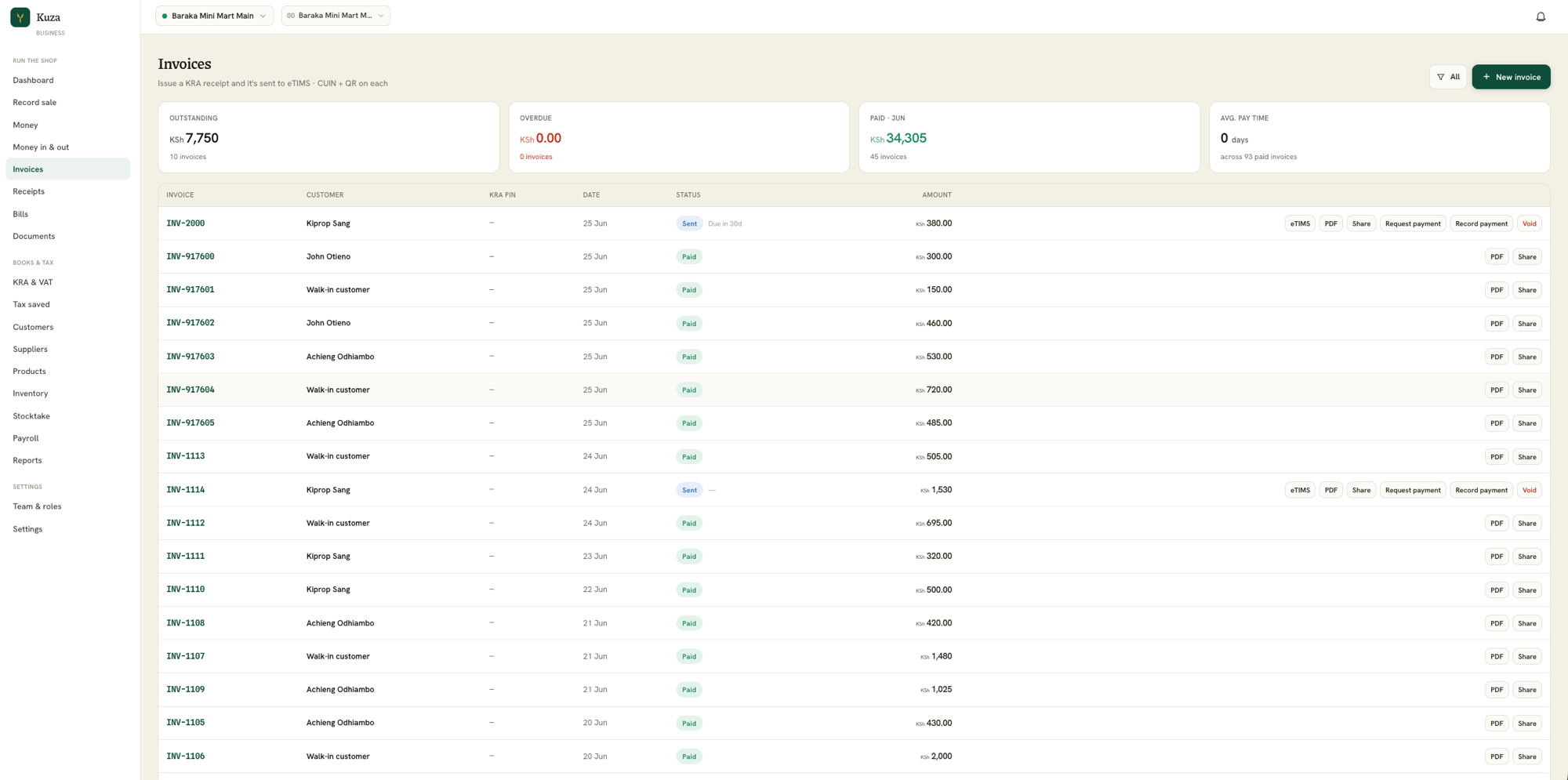 Kuza on web: invoices, KRA eTIMS-compliant
